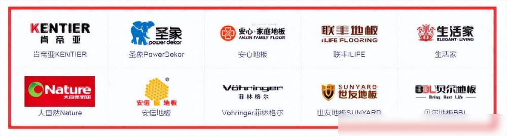 装修材料功能材料_材料装修功能中心是什么_装修材料中的功能材料