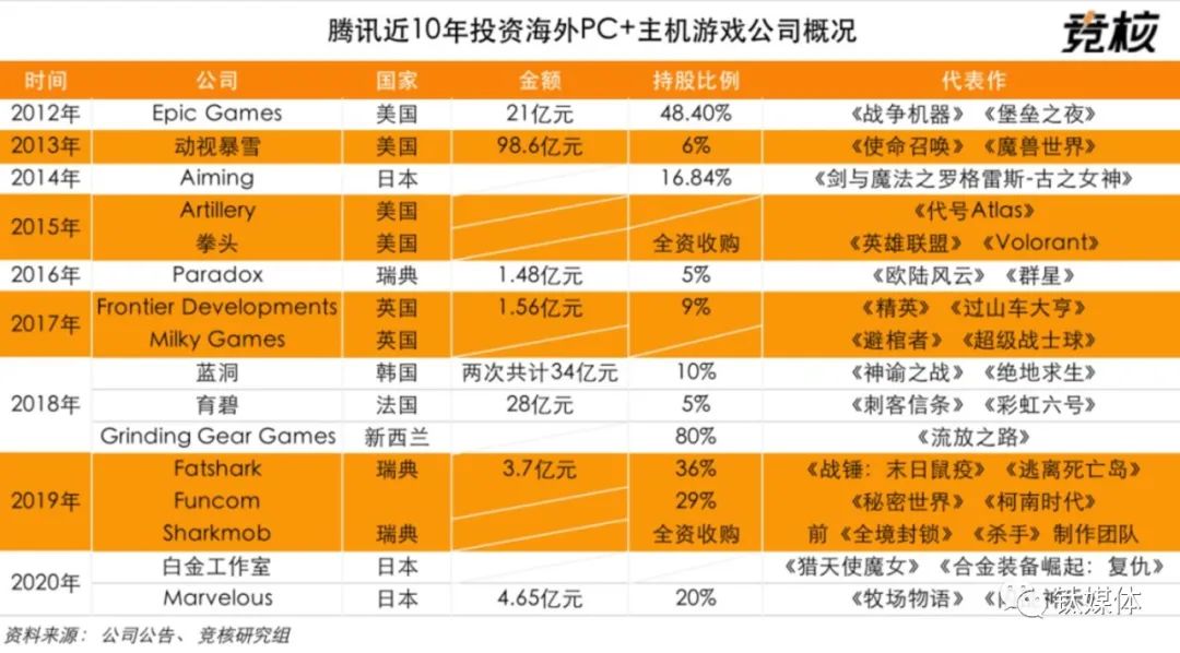 qq三国80级升级_qq三国升级好慢_qq三国带升级