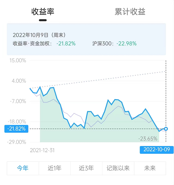 心灵鸡汤低调做人的哲学_低调感悟_心灵鸡汤读后感 低调