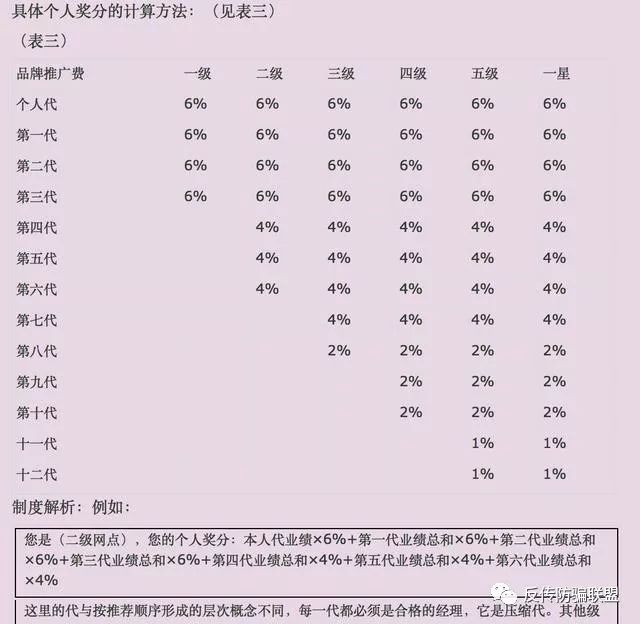 国珍松花粉_国珍松花粉骗局_国珍松花粉视频讲解