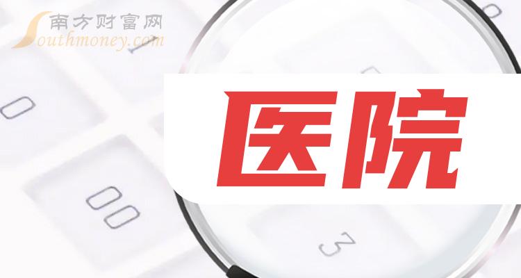 北京市垂杨柳医院2024年第二批公开招聘公告