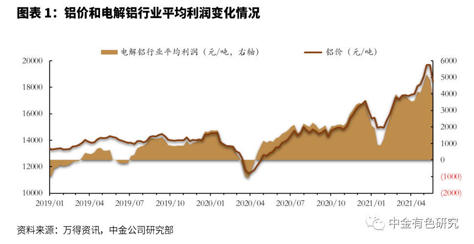 铝回收工厂_废铝回收厂家 铝合金锭生产厂_铝回收加工厂