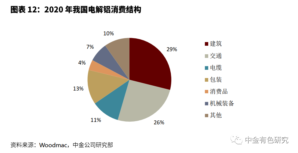 铝回收加工厂_铝回收工厂_废铝回收厂家 铝合金锭生产厂