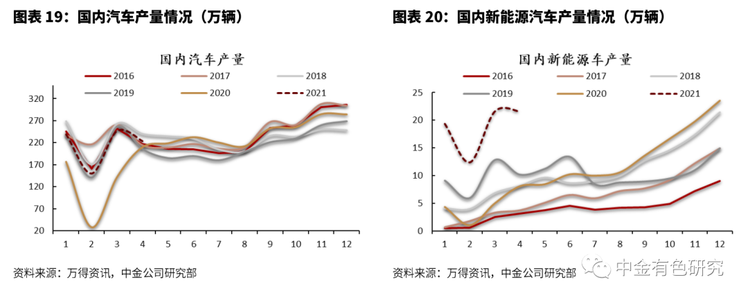 铝回收工厂_废铝回收厂家 铝合金锭生产厂_铝回收加工厂