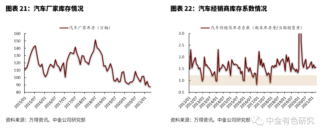 废铝回收厂家 铝合金锭生产厂_铝回收加工厂_铝回收工厂