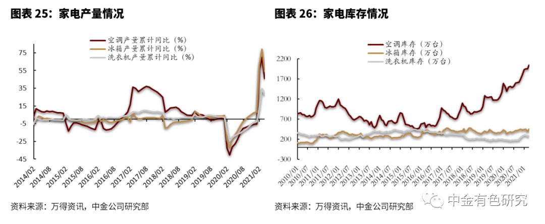 铝回收加工厂_铝回收工厂_废铝回收厂家 铝合金锭生产厂
