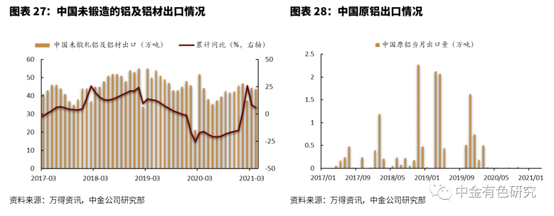 废铝回收厂家 铝合金锭生产厂_铝回收工厂_铝回收加工厂