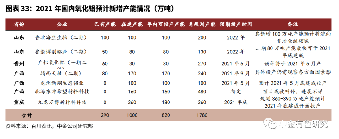 铝回收加工厂_废铝回收厂家 铝合金锭生产厂_铝回收工厂