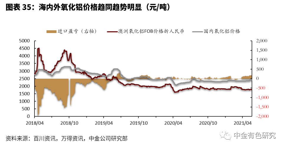 铝回收加工厂_废铝回收厂家 铝合金锭生产厂_铝回收工厂