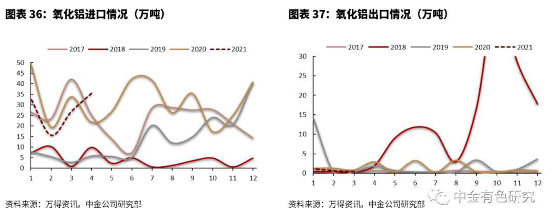 铝回收加工厂_废铝回收厂家 铝合金锭生产厂_铝回收工厂