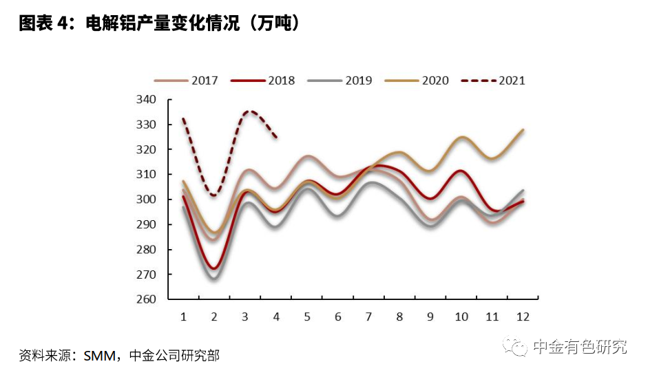 废铝回收厂家 铝合金锭生产厂_铝回收工厂_铝回收加工厂