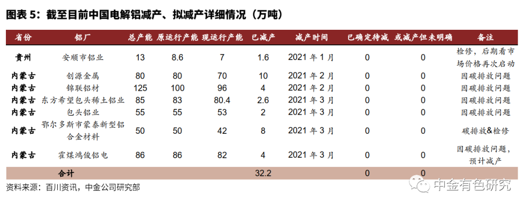铝回收工厂_铝回收加工厂_废铝回收厂家 铝合金锭生产厂