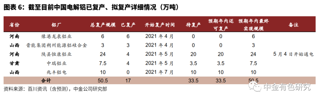 铝回收加工厂_铝回收工厂_废铝回收厂家 铝合金锭生产厂