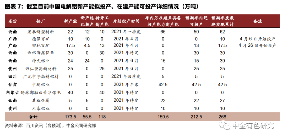 废铝回收厂家 铝合金锭生产厂_铝回收加工厂_铝回收工厂