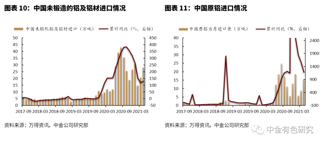 废铝回收厂家 铝合金锭生产厂_铝回收加工厂_铝回收工厂