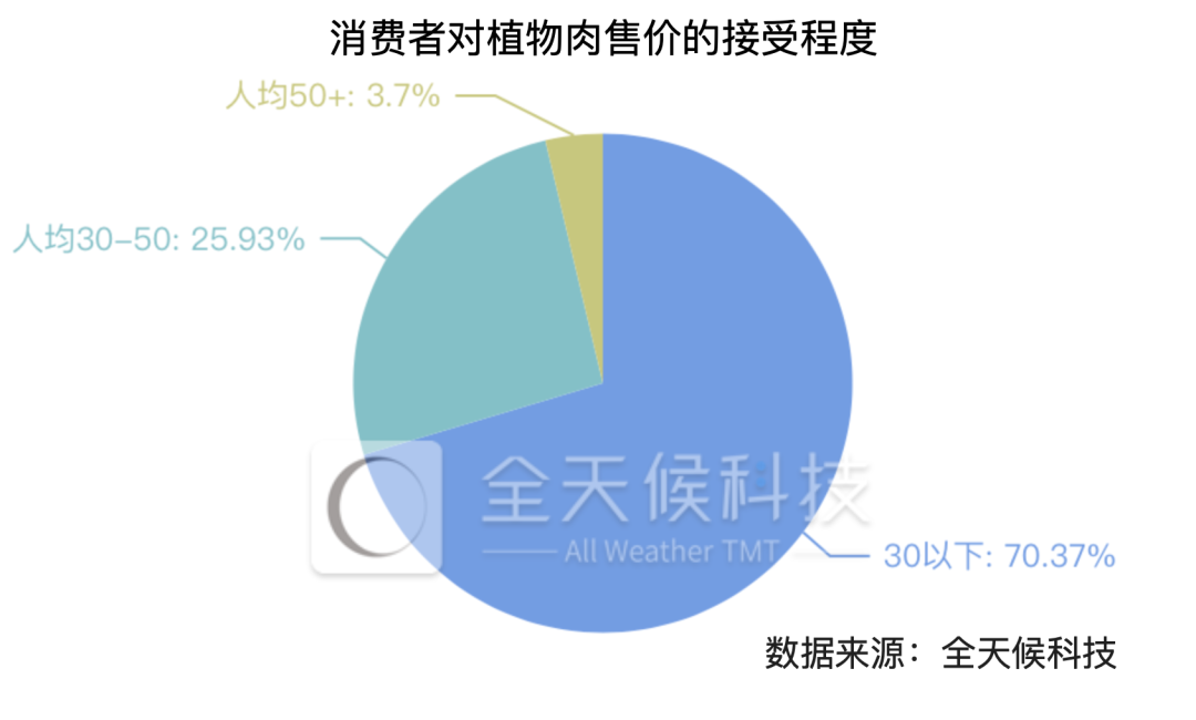 三国合伙人贴吧_三国合伙人礼包_三国合伙人内购版