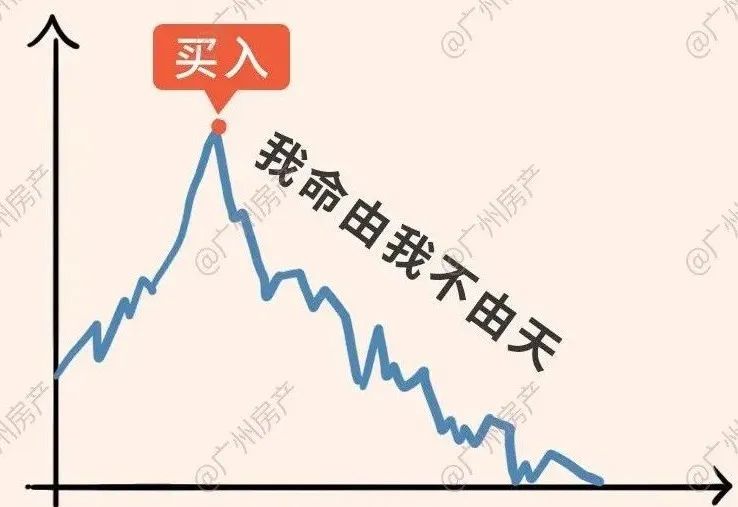 天河二手房信息网_天河区二手房信息_天河二手房房价