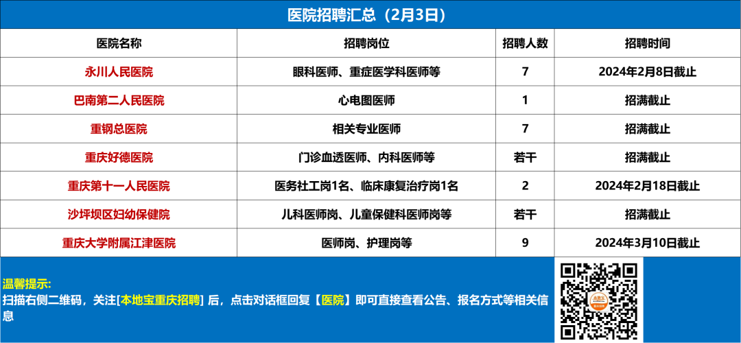 资产管理员面试自我介绍_资产管理员面试技巧_资产管理岗面试技巧