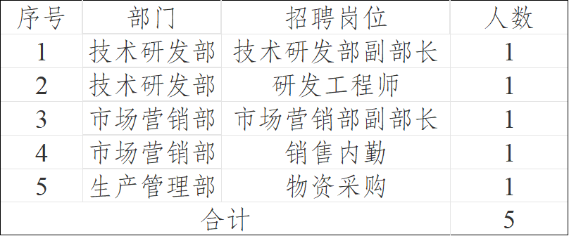 资产管理员面试技巧_资产管理岗面试技巧_资产管理员面试自我介绍