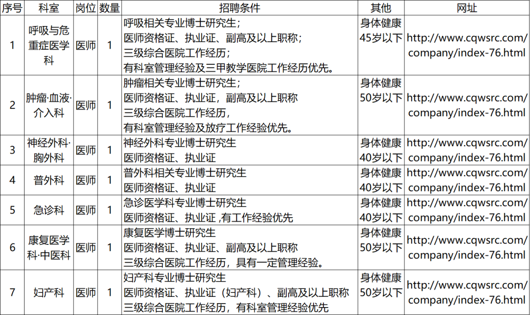 资产管理员面试自我介绍_资产管理岗面试技巧_资产管理员面试技巧