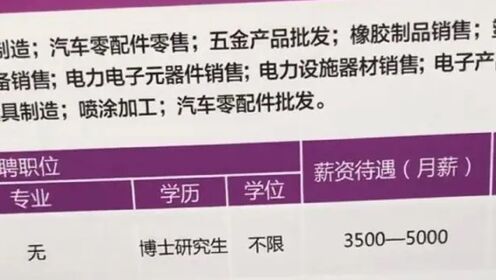 月薪3500元招博士，哈尔滨一公司招聘信息引争议