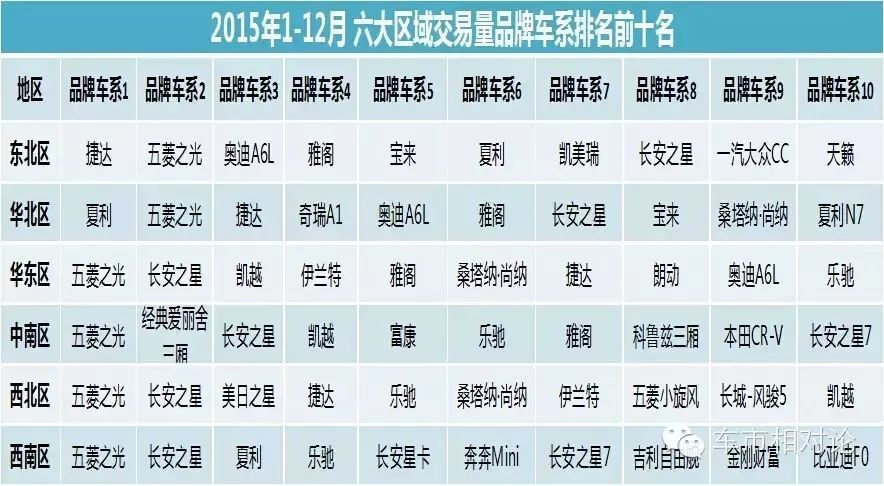 二手车评估师沈阳_沈阳二手车评估师培训学校_沈阳二手车评估公司