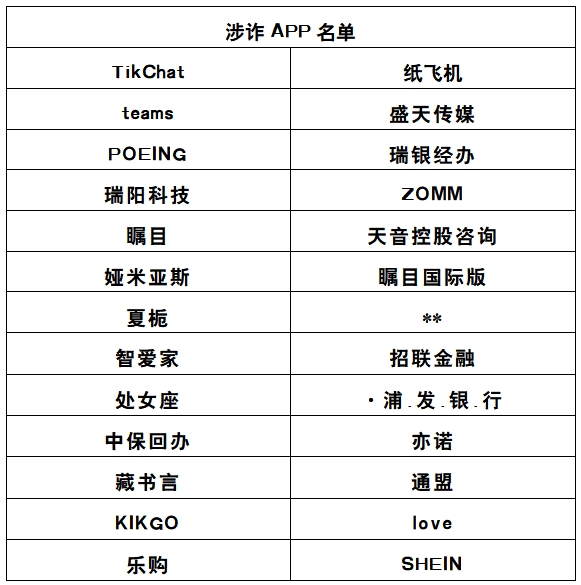 库防骗数据网址是什么_防骗数据库网址_防骗数据库官网