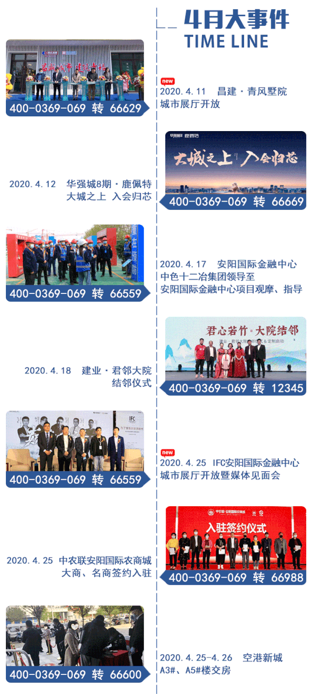 安阳二手房产信息网_安阳市二手房信息_安阳二手房信息网