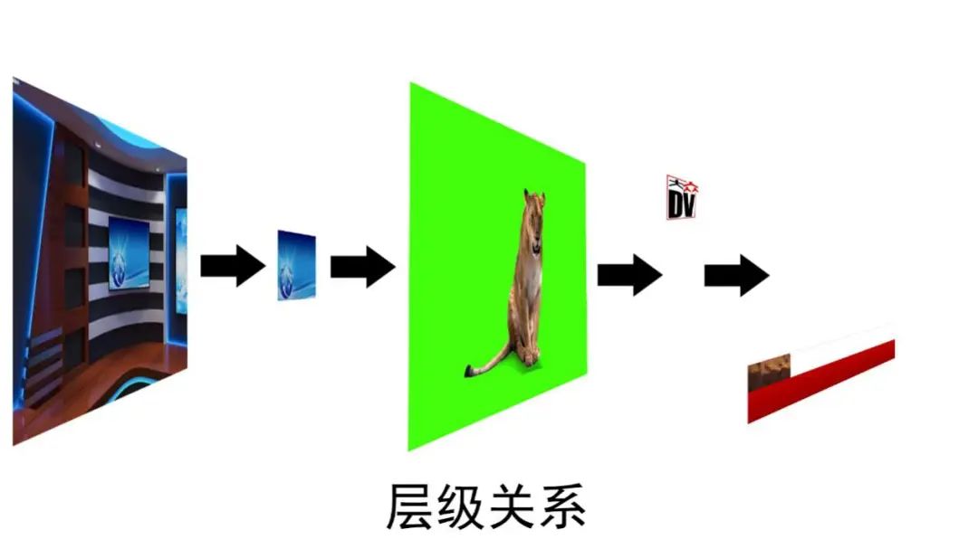 拍摄视频显示时间日期软件_什么软件拍视频显示日期时间_拍视频显示年月日的软件