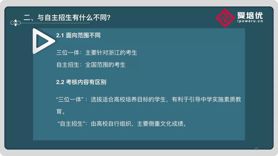 大学自主招生解密:面试技巧_高校自主招生面试_大学自主招生面试问题