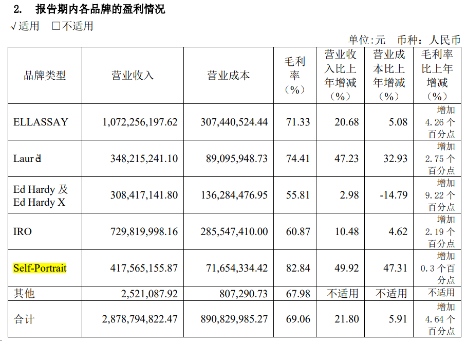 职场白领女性的特征_职场白领重形象_白领职场形象设计