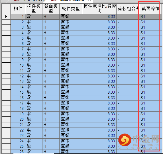 轴心受力杆件_钢结构轴心受力构件_轴心受力构件刚度
