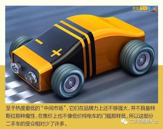潜江的二手车交易市场_潜江市二手车市场_潜江二手车交易市场价格