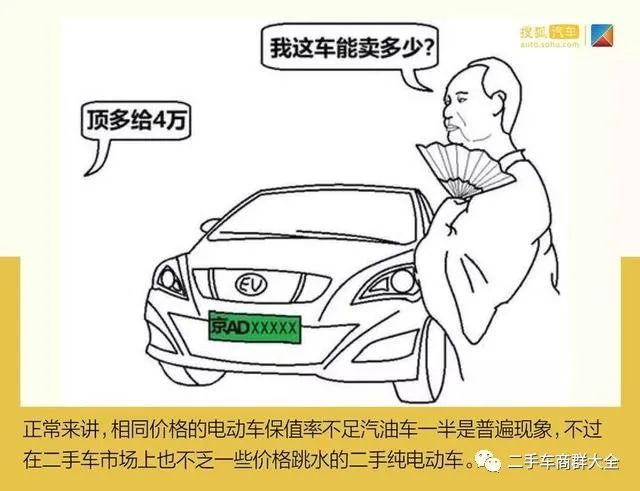 潜江二手车交易市场价格_潜江的二手车交易市场_潜江市二手车市场