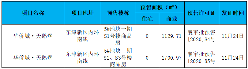 黄冈城际铁路规划_黄冈城铁房价_黄冈城铁的时刻表