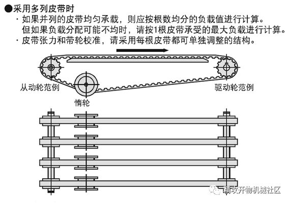 同步带轮计算软件_同步计算器_同步计算软件带什么符号