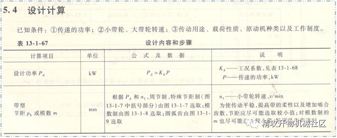 同步计算器_同步计算软件带什么符号_同步带轮计算软件