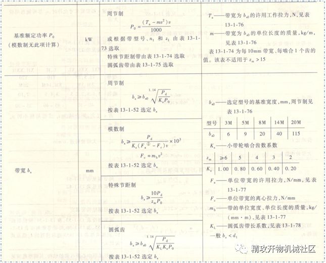 同步带轮计算软件_同步计算软件带什么符号_同步计算器