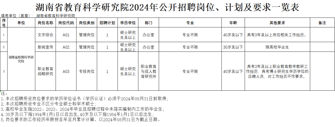 抚顺人才网招聘招聘_招聘_招聘平台免费