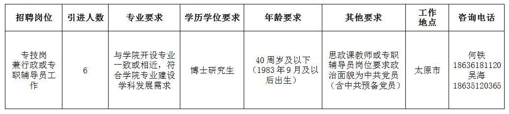招聘信息_招聘信息发布文案_招聘信息最新招聘2024