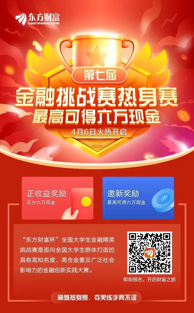 东方财富软件教程_东方财富软件教程_东方财富软件教程