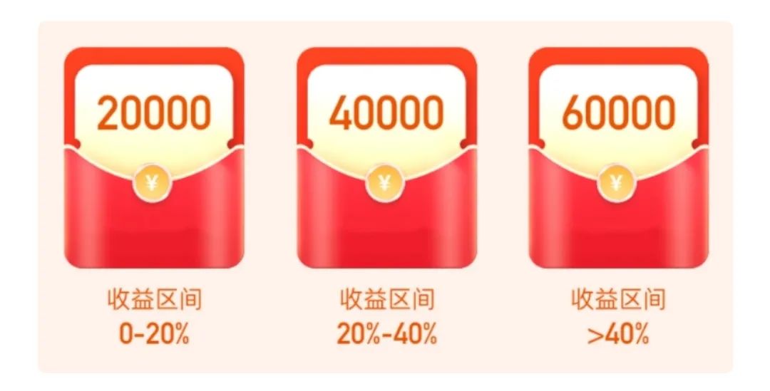 东方财富软件教程_东方财富软件教程_东方财富软件教程