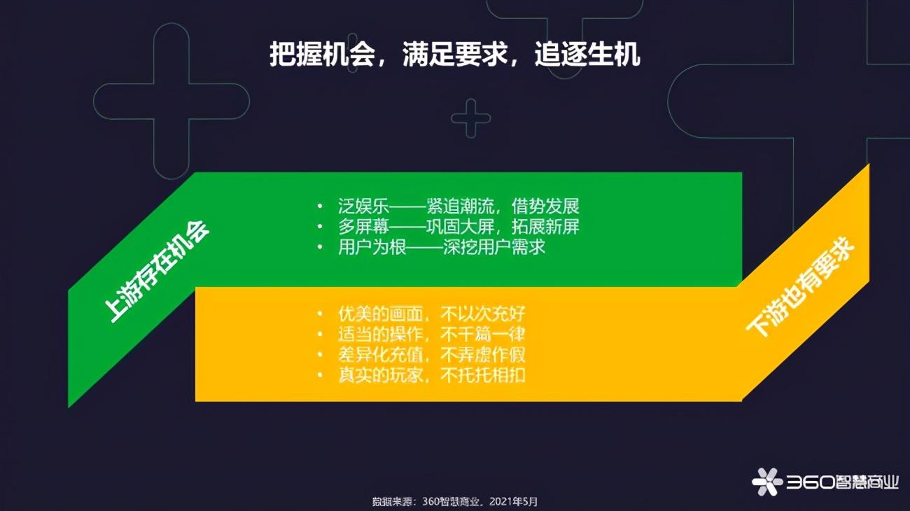 网页游戏热血三国手机版_热血三国类网页游戏_热血三国网页类游戏怎么玩