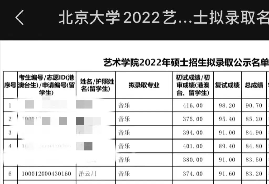 职场成长记_男人成长录:职场历练篇_职场历练小说