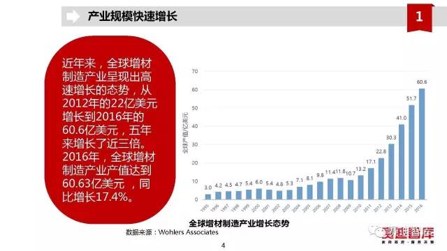评定焊接钢工艺报告结构的依据_钢结构焊接工艺评定报告_评定焊接钢工艺报告结构的方法