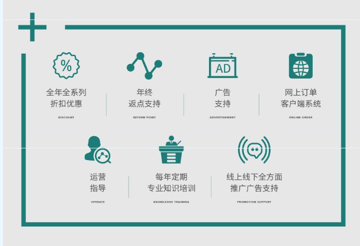 常州建材装修加盟店_常州建材装修加盟电话_常州装修建材加盟