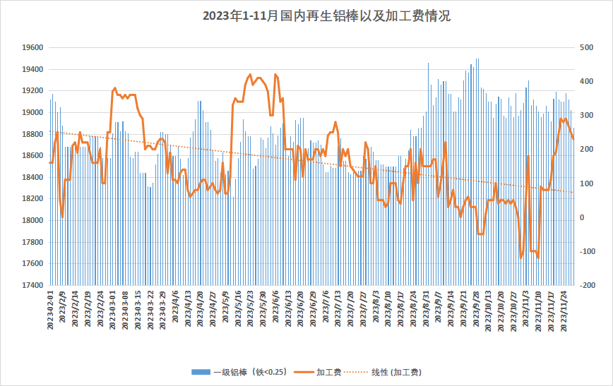 废铝打包机生产厂家_废铝合金打包机要多少钱_打包机废铝合金回收厂家
