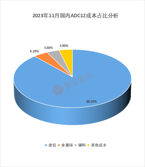 废铝合金打包机要多少钱_废铝打包机生产厂家_打包机废铝合金回收厂家
