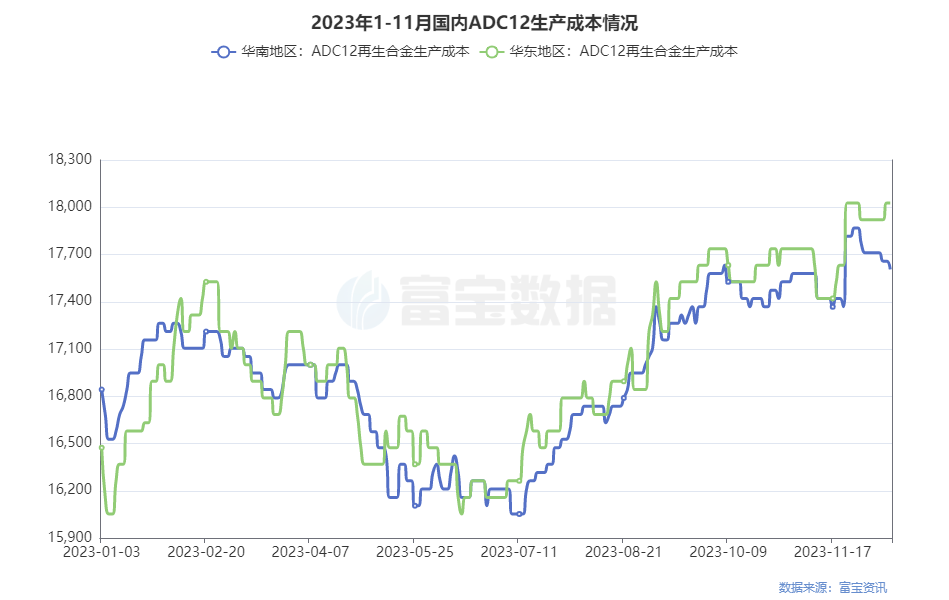 废铝合金打包机要多少钱_废铝打包机生产厂家_打包机废铝合金回收厂家