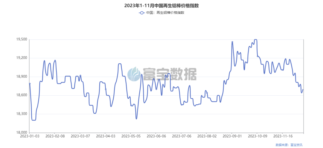 打包机废铝合金回收厂家_废铝打包机生产厂家_废铝合金打包机要多少钱